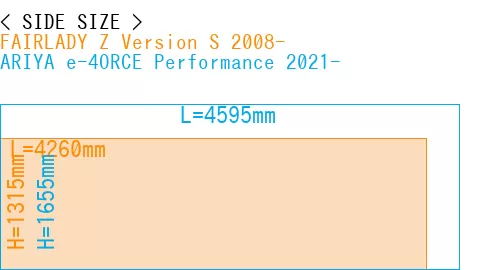 #FAIRLADY Z Version S 2008- + ARIYA e-4ORCE Performance 2021-